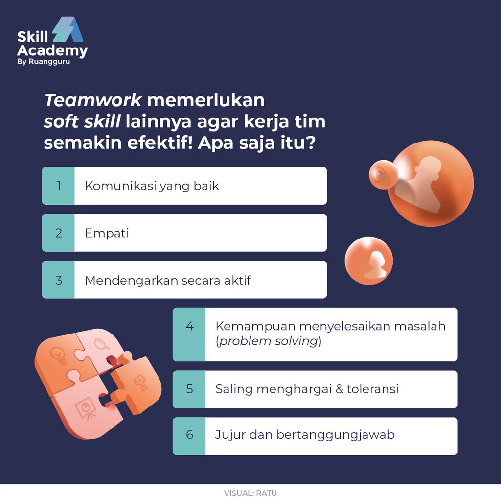 Mengenal Teamwork Dan Pentingnya Dalam Dunia Kerja Bl 2043